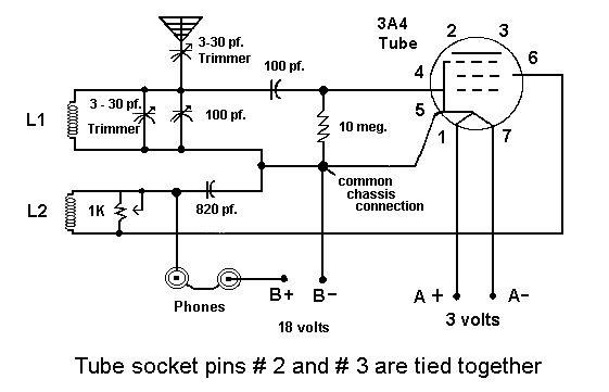 Shortwave Recever